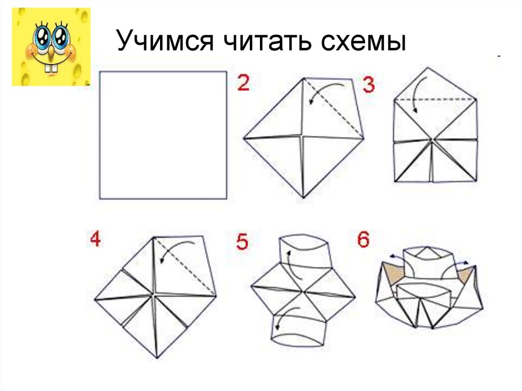 Бумажный пароход. Оригами двухтрубный кораблик схема. Кораблик двухтрубный из бумаги схема складывания. Бумажный двухтрубный кораблик схема. Оригами двухтрубный пароход.