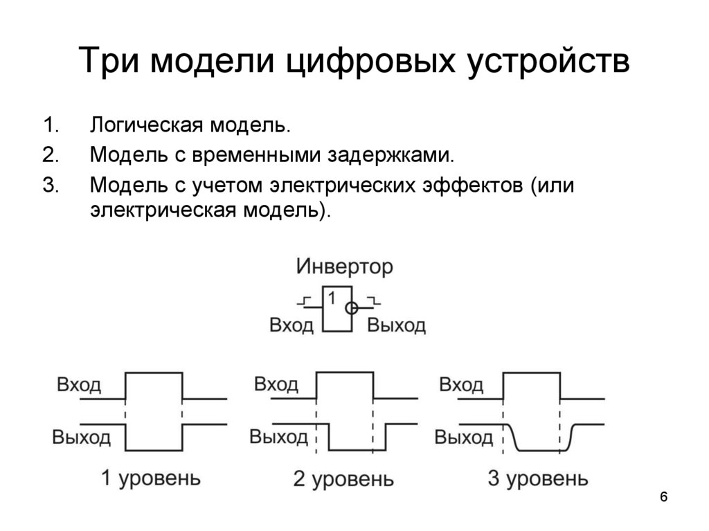 Правила оформления схем цифровых устройств основные задачи и этапы проектирования цифровых устройств