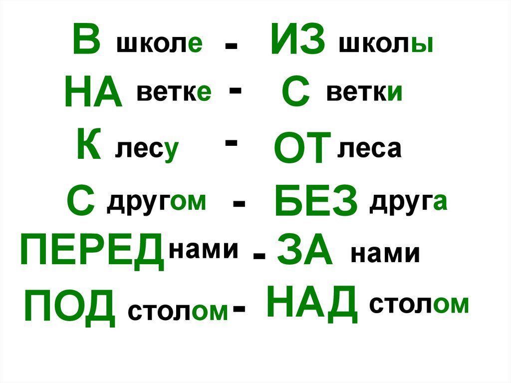 Презентация по родному русскому языку 3 класс зачем в русском языке такие разные предлоги