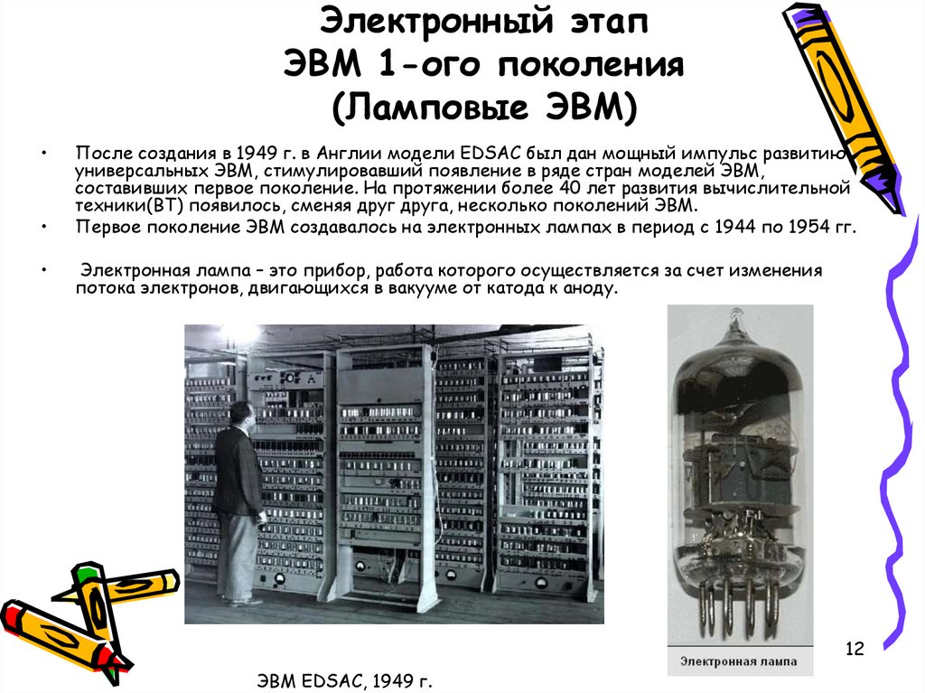 Первая электронно вычислительная машина была создана. Реле ЭВМ 1 поколения. Поколение ЭВМ 1 поколение. Первое поколение ЭВМ схема. Этапы развития вычислительной техники ЭВМ первого поколения.