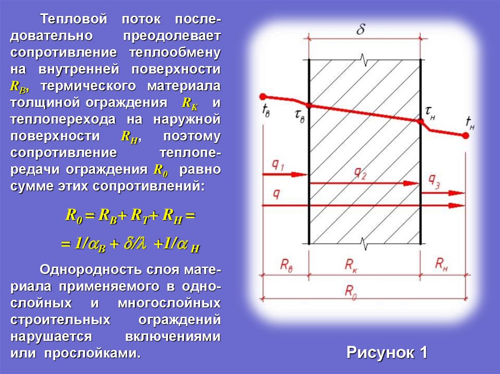 Расчет толщины