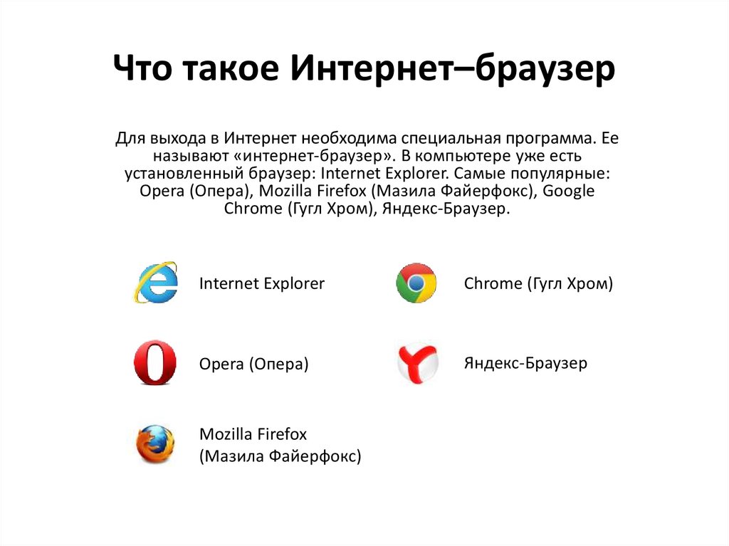 Браузер находится. Браузер. Интернет браузеры. Бр. Примеры браузеров.