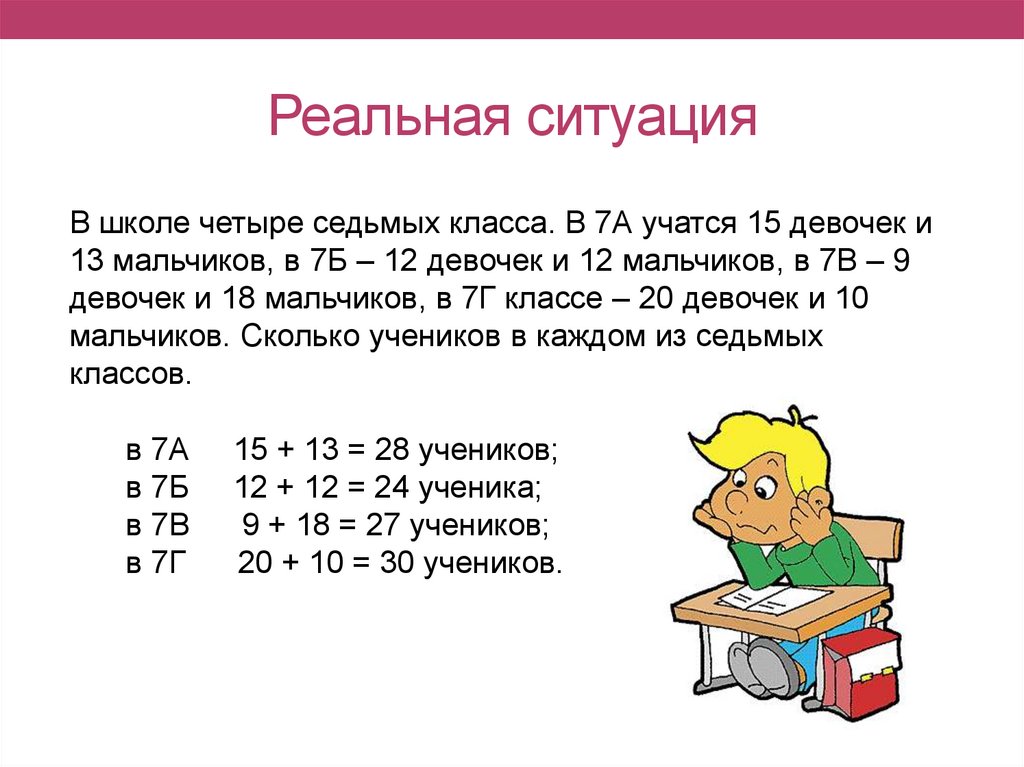 Математик 7. Как понять алгебру 7 класс. Как понять алгебру 7 класс с нуля. Как понимать математику в 7 классе. Как понимать алгебру в 7 классе научиться.