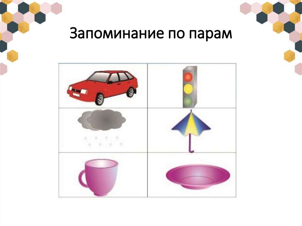 Запоминание по парам