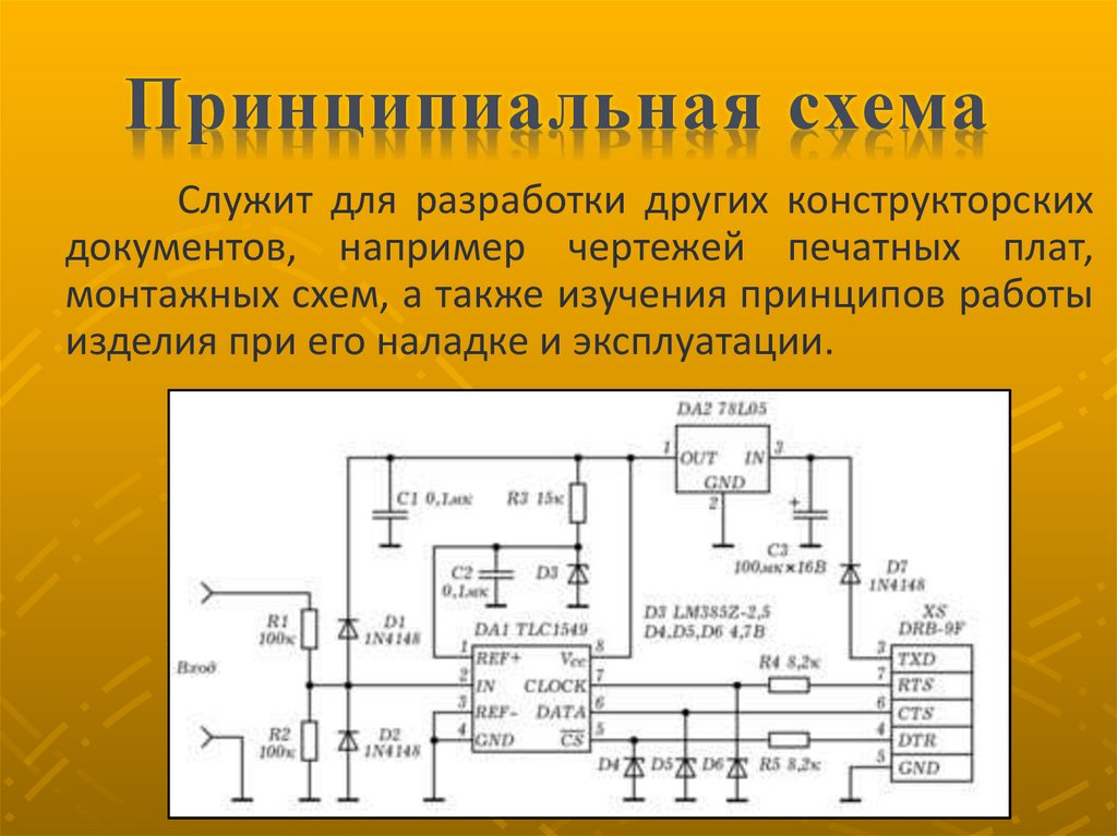 Виды и типы схем инженерная графика