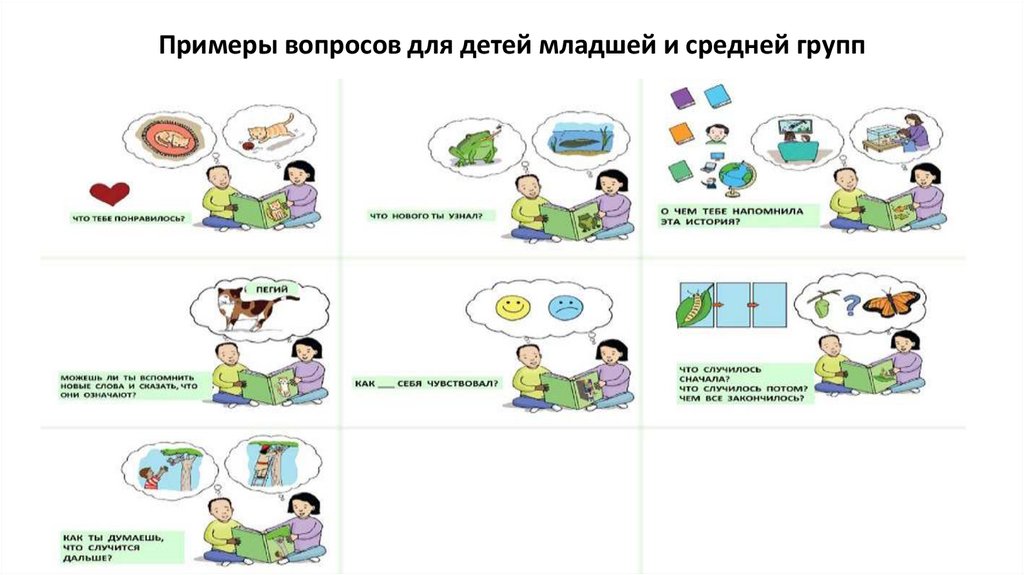 Примеры вопросов для детей младшей и средней групп
