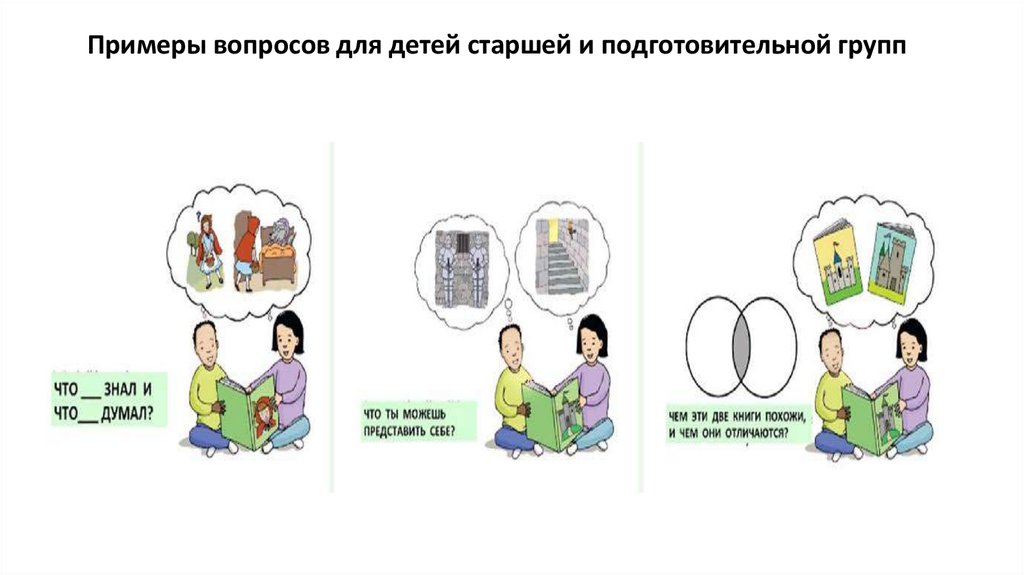 Примеры вопросов для детей старшей и подготовительной групп