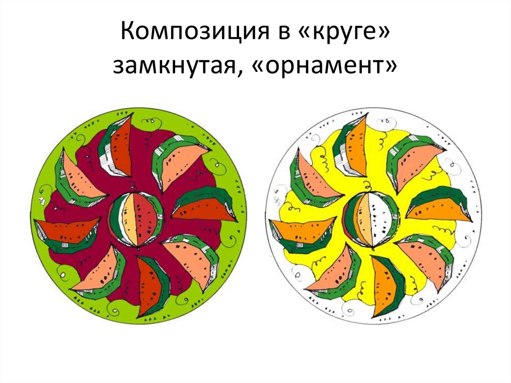 Декоративная композиция в круге или полосе изо 1 класс презентация