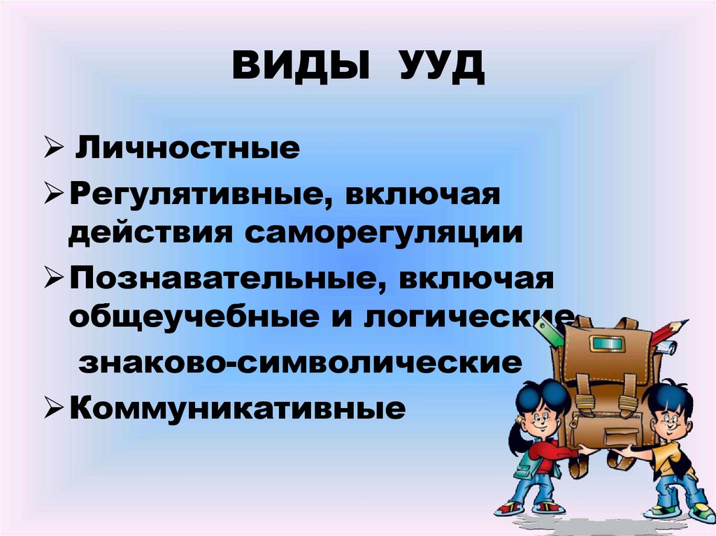 Личностные универсальные учебные действия младших школьников. Личностные УУД младших школьников. Личностные учебные действия младших школьников. Общеучебные УУД младшего школьника. Знаково-символические действия УУД это.