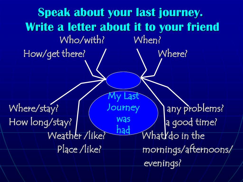 Speak about your last journey. Write a letter about it to your friend
