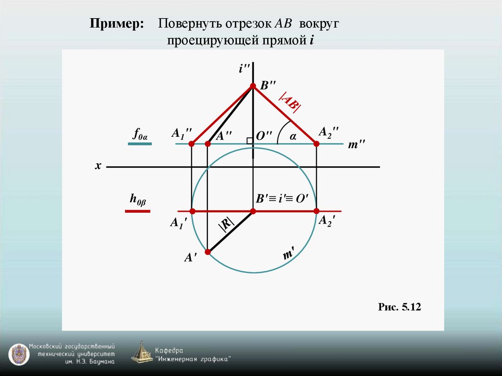 Последовательность действий операций для преобразования чертежа во фрагмент