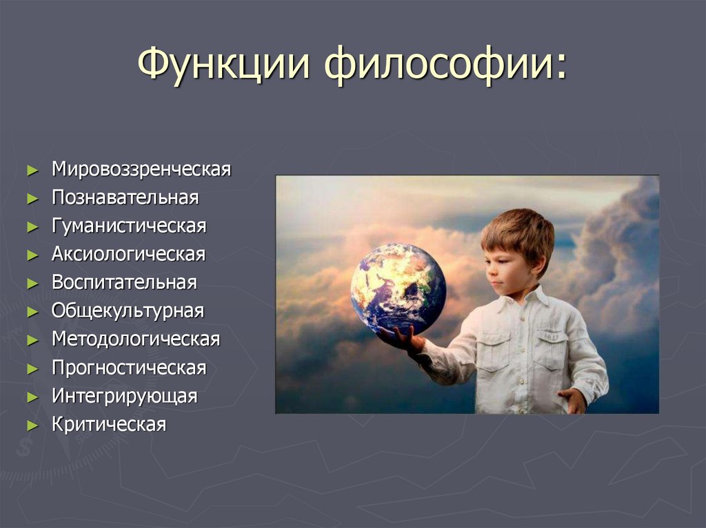 Основные функции философии презентация