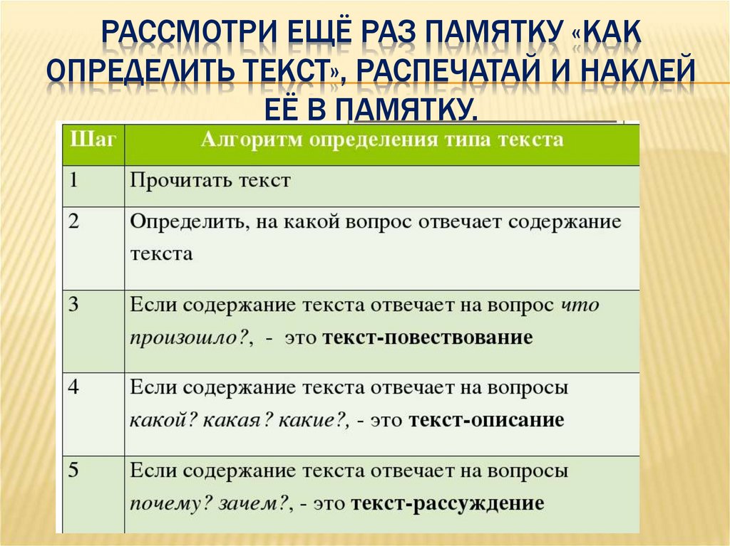 Рассмотри фотографии определи в какой стране они сделаны вырежи из приложения стр 75 и наклей