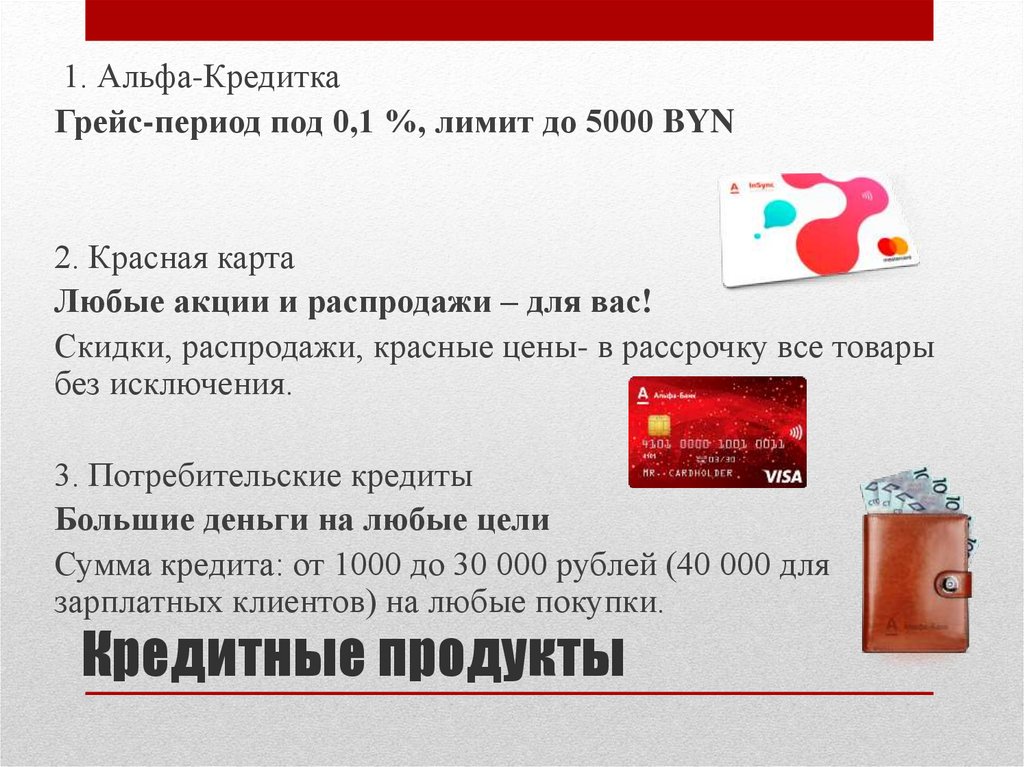 Продукты альфа банка презентация