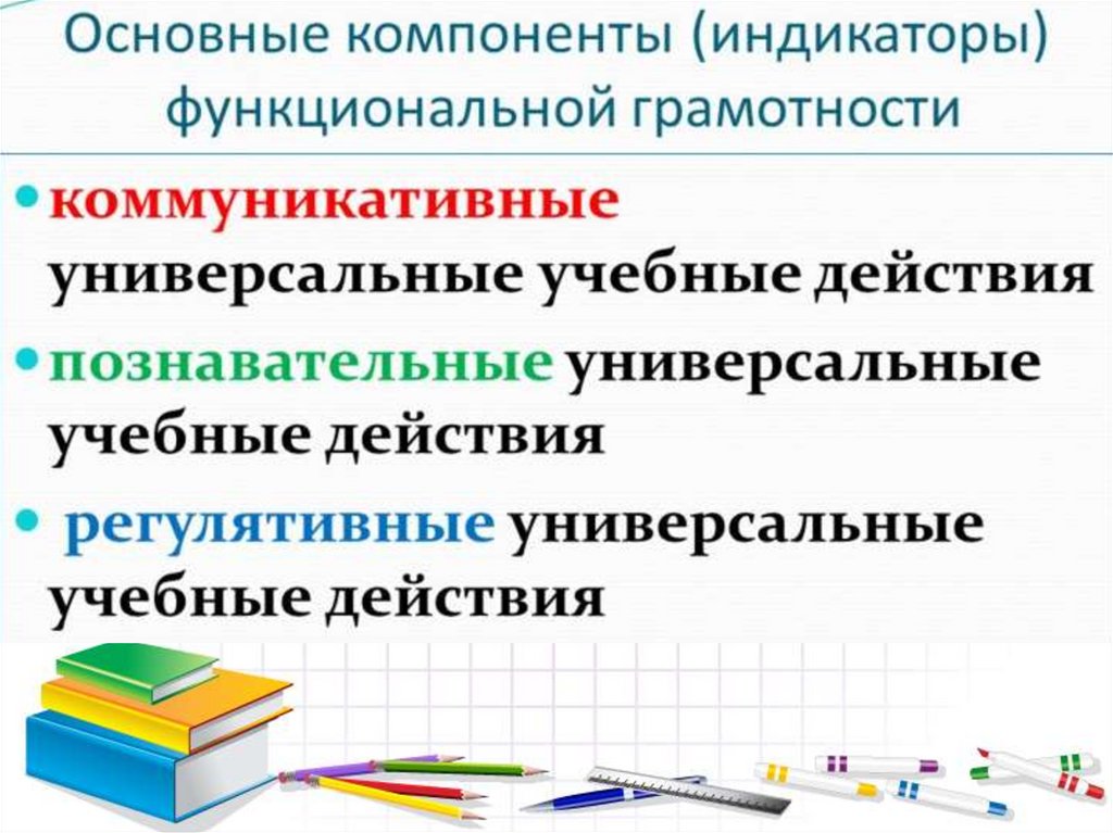 Функциональная грамотность для школьников 3 класс