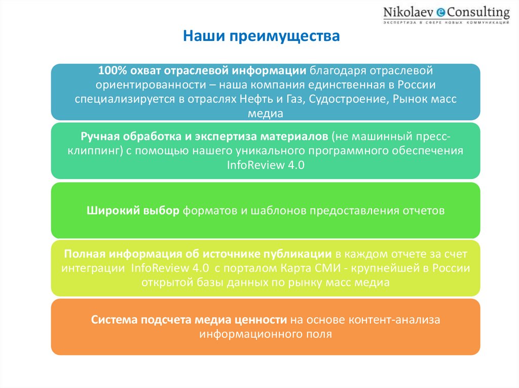 Благодаря информации. Мониторинг СМИ презентация. Ценности Медиа. Мониторинг СМИ клиппинг. Пример презентации мониторинга СМИ.