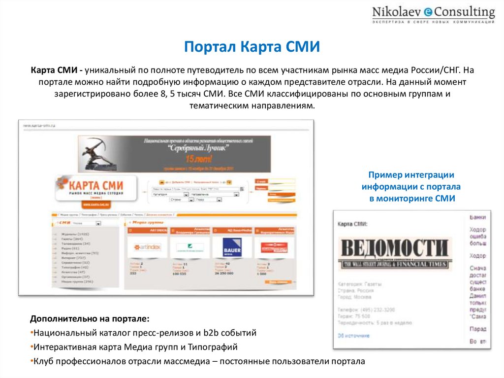 Что такое медиа. Карта СМИ. Медиа карта СМИ. Медиа карта пример. Карта российских Медиа.