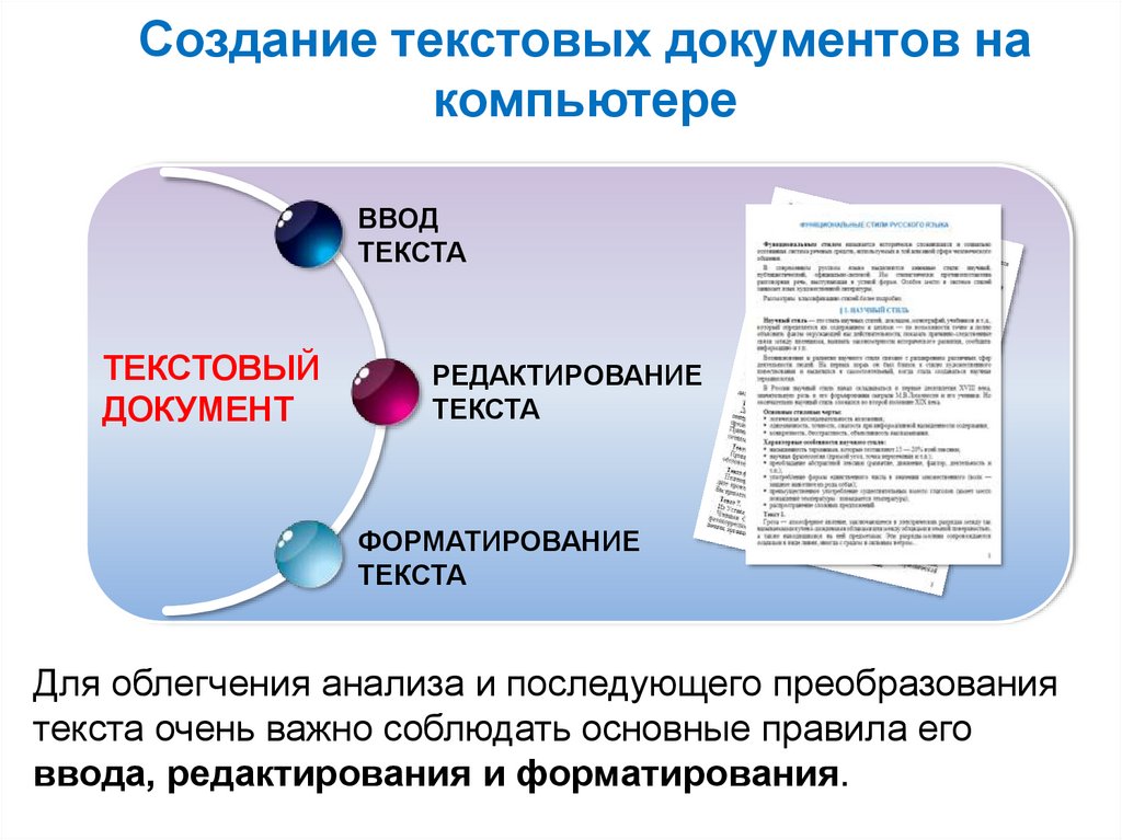 Текстовый документ это презентация