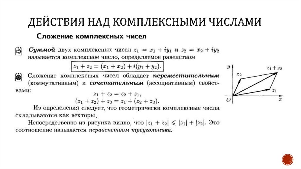 Сложение комплексных чисел