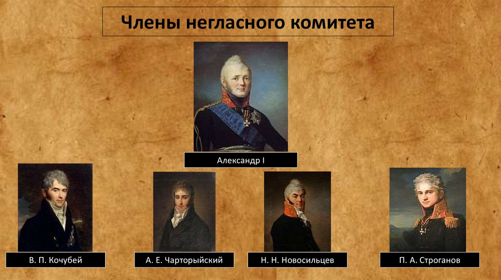 Негласный комитет: замыслы и результаты - презентация онлайн