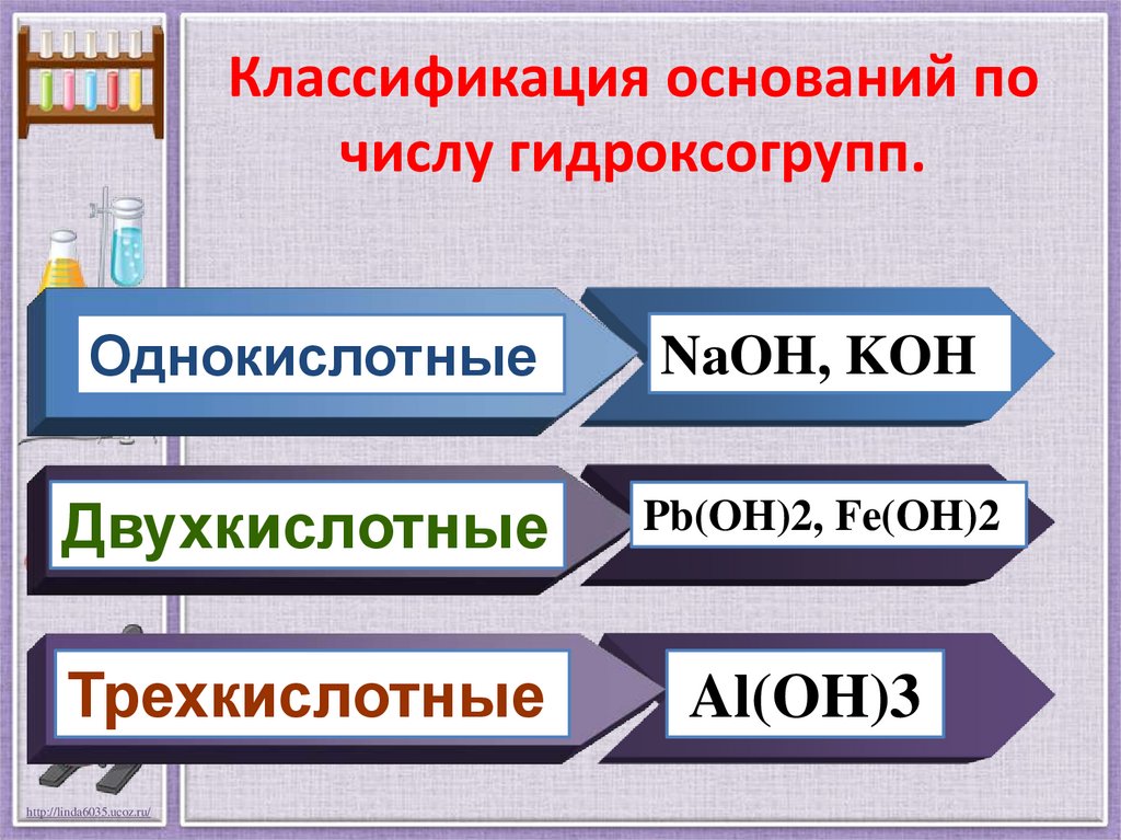 Свойства 8 класс. Основания классификация и химические свойства. Классификация оснований по числу гидроксогрупп. Классификация оснований 9 класс. Однокислотные двухкислотные Трехкислотные.