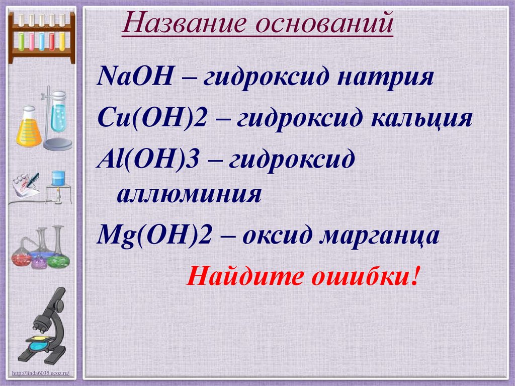 Наименование основания. Названия оснований. Основания и их названия. Все названия оснований. Как называть основания.