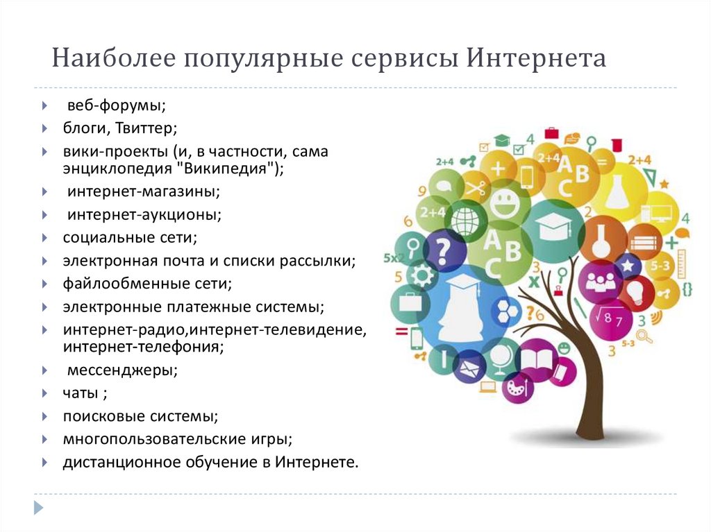 Какие основные интернет сервисы используются в рунете