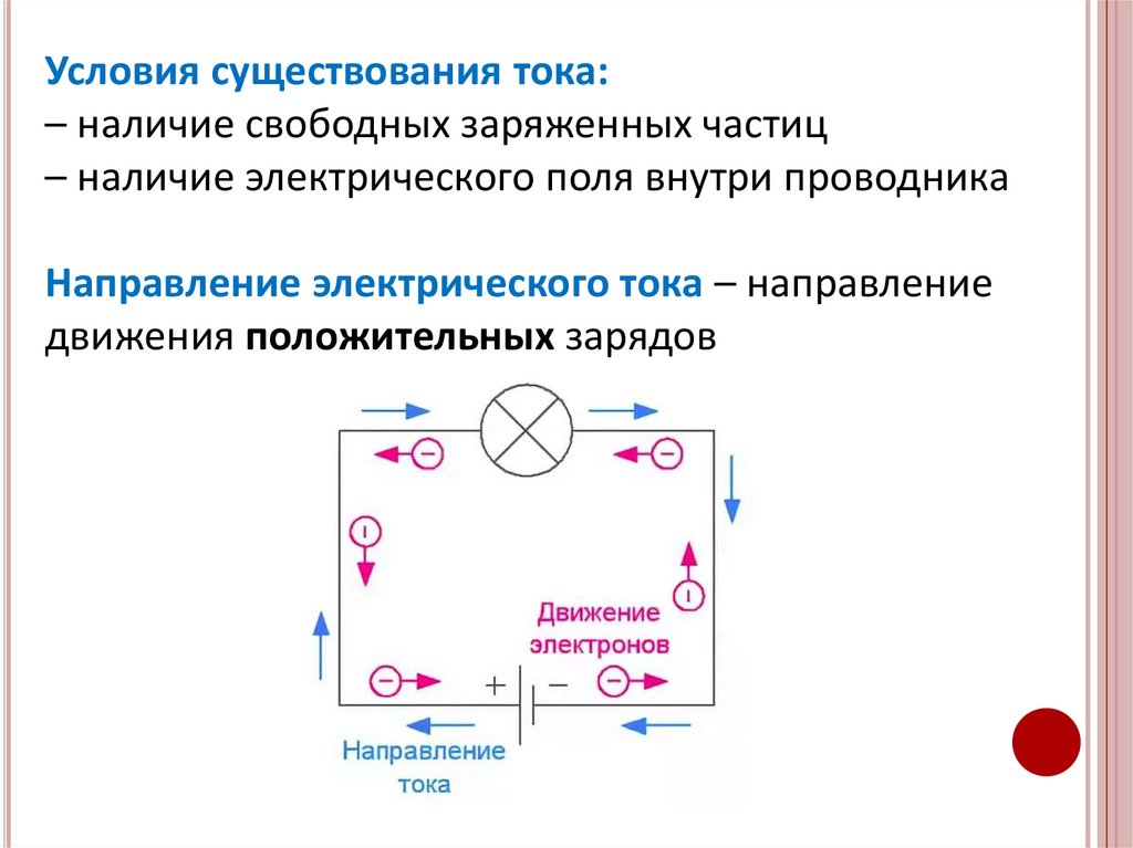 Постоянный электрический ток презентация