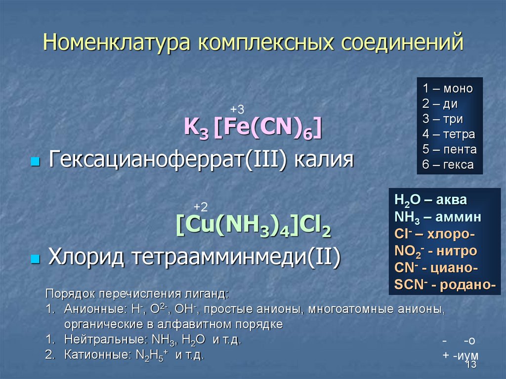 Презентация комплексные соединения химия 11 класс