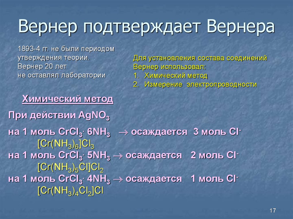 Утверждение теории. Электропроводность комплексных соединений. Метод Вернера. Коэффициент Вернера. Записка Вернера.