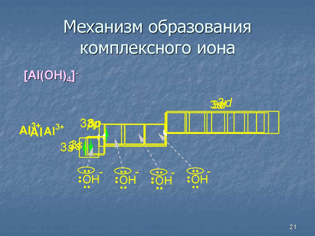 4 они образуют 2. Механизм образования комплексного Иона. Строение комплексного Иона. Механизм образования связей в комплексном Ионе. Al Oh 3 механизм образования.