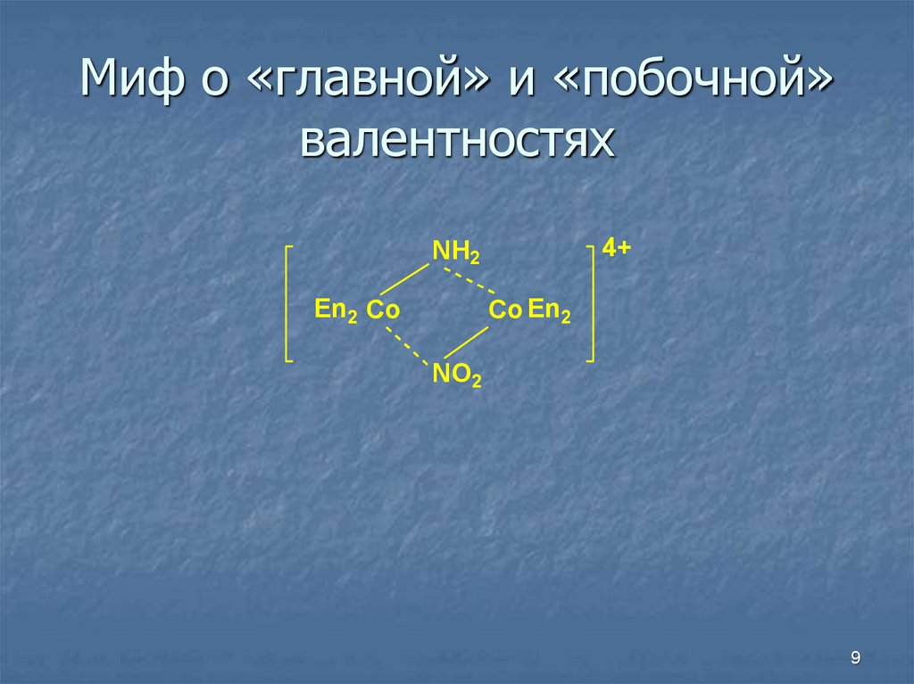 Соединение na2so4. Комплексные соединения cu(nh3)4. Na3 co no2 6 комплексное соединение. [Cu(nh3)4]cl2. [Co(nh3) 3cl3] комплексных соединений.