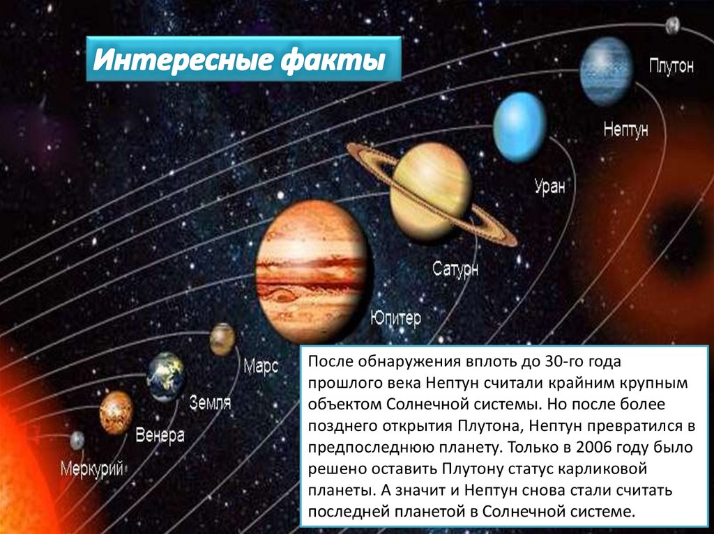 История открытия нептуна презентация