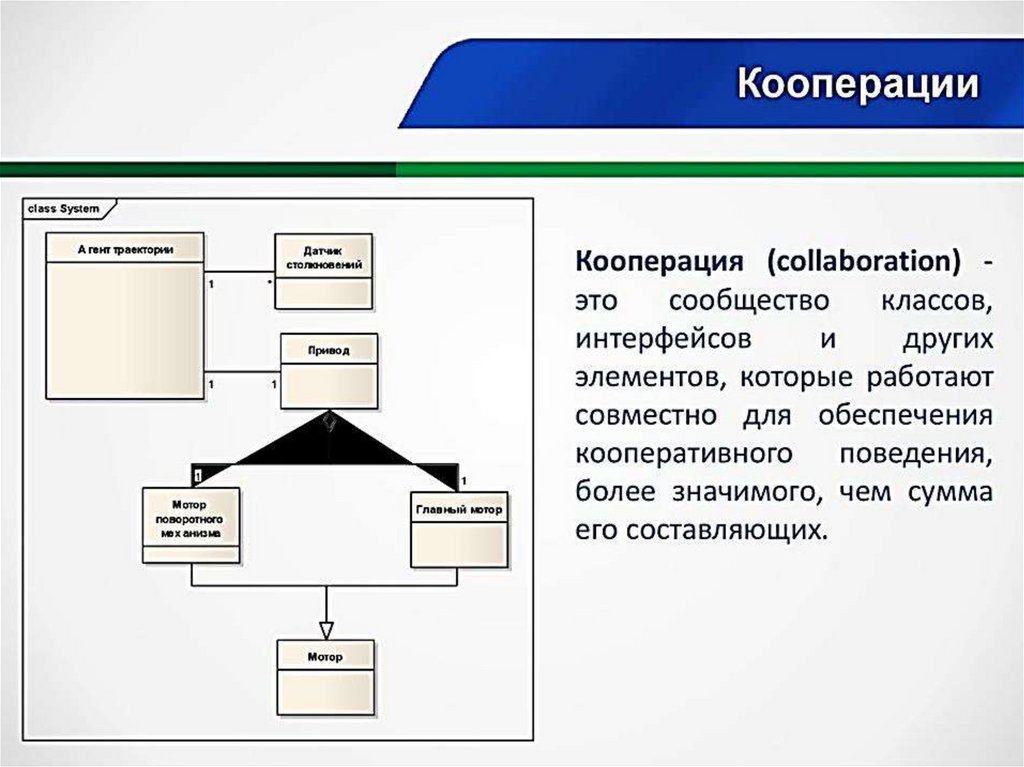 В чем отличие диаграммы классов и состояний