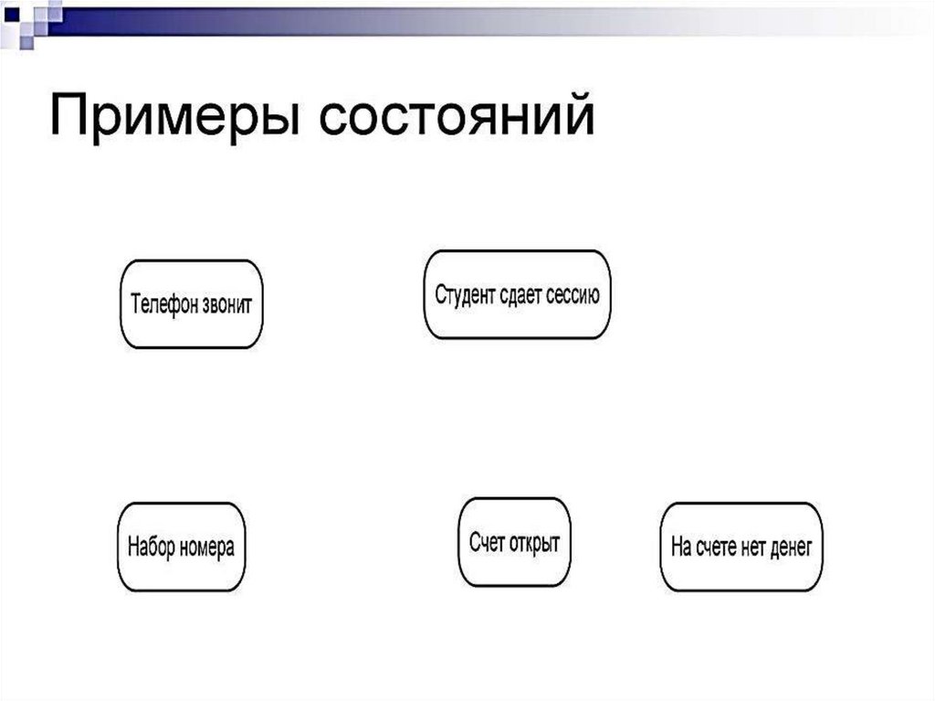 Данное состояние. Состояние примеры. Самочувствие примеры. Физическое состояние примеры. Состояние человека примеры.