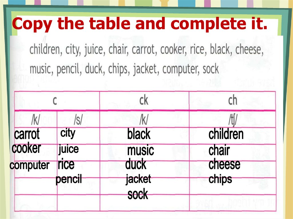 Copy the table. Copy the Table and complete it 3 класс.