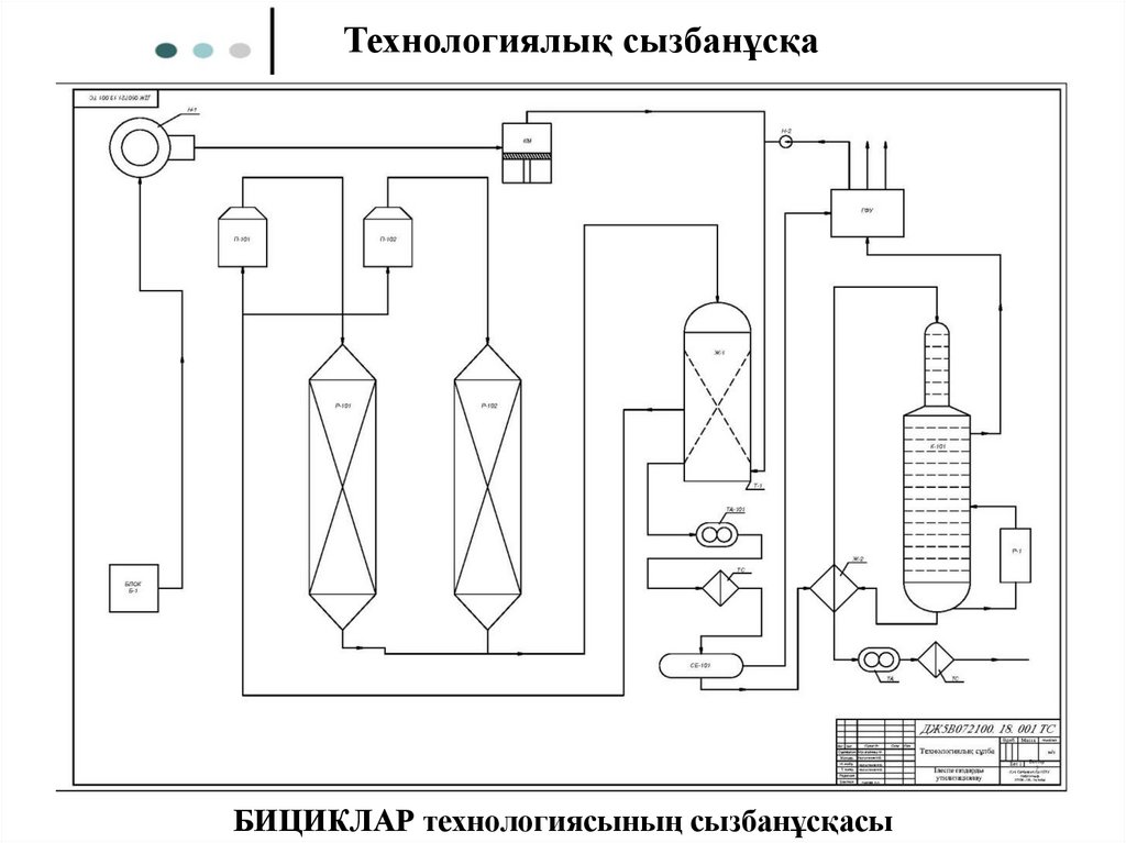 Технологиялық сызбанұсқа