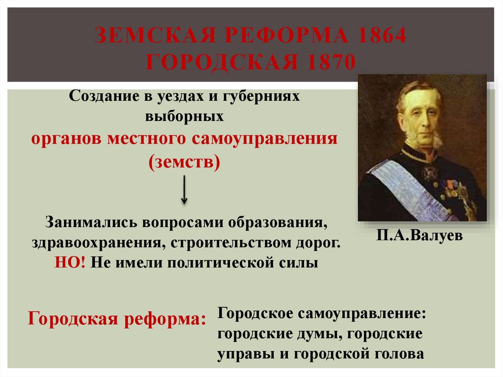 Военно судебная реформа 1864. Реформы 1860-1870 Земская реформа.