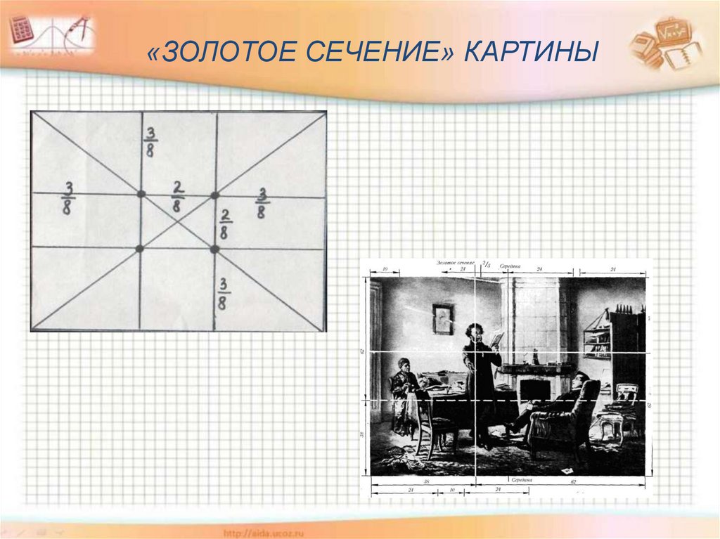 Исследовательский проект золотое сечение