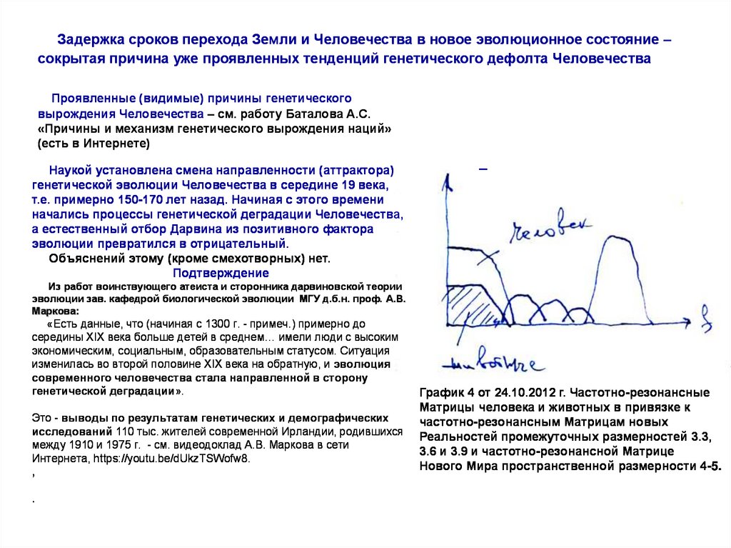 Время перехода