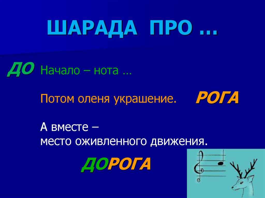 Анаграмма группа. Шарады. Шарады для детей. Шарады по русскому языку 2 класс. Шарады с ответами.