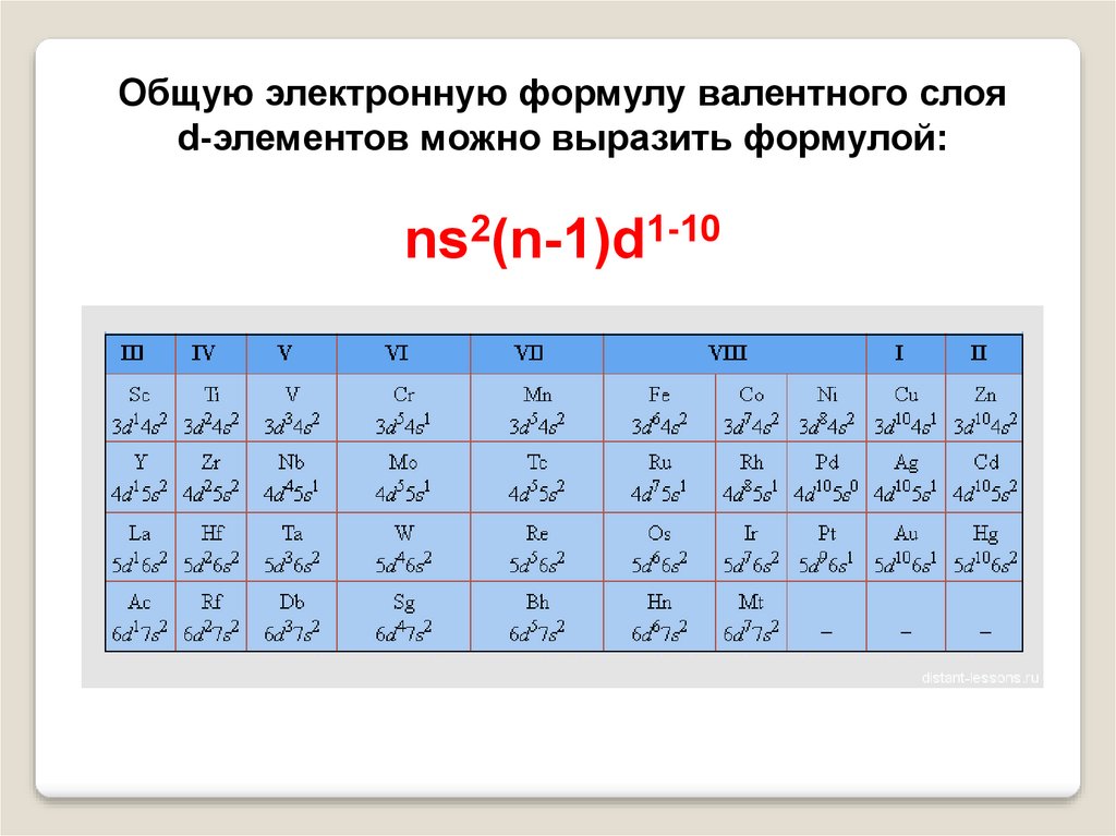 D элемент электронов. Общая электронная формула д элементов. Общая электронная формула d элементов. Общая электронная формула валентного слоя. Валентные электроны у d элементов.