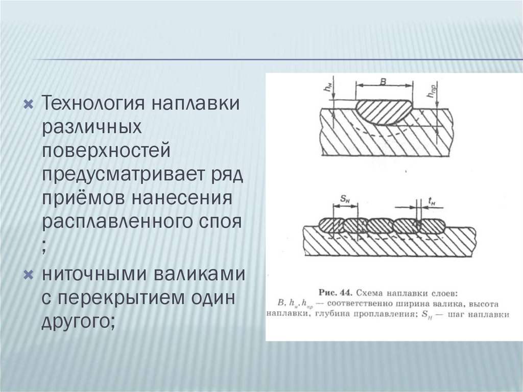 Изображение наплавки на чертеже