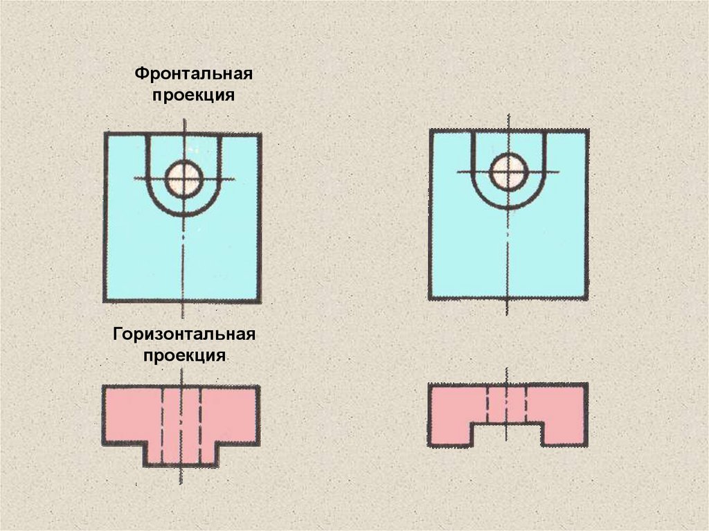 Фронтальная и горизонтальная проекция. Фронтальная проекция. Фронтально это. Горизонтальная проекция и фронтальная проекция.