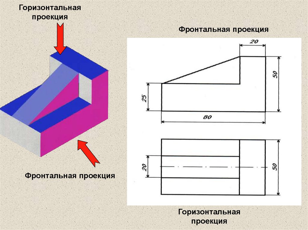 Процесс получения изображения