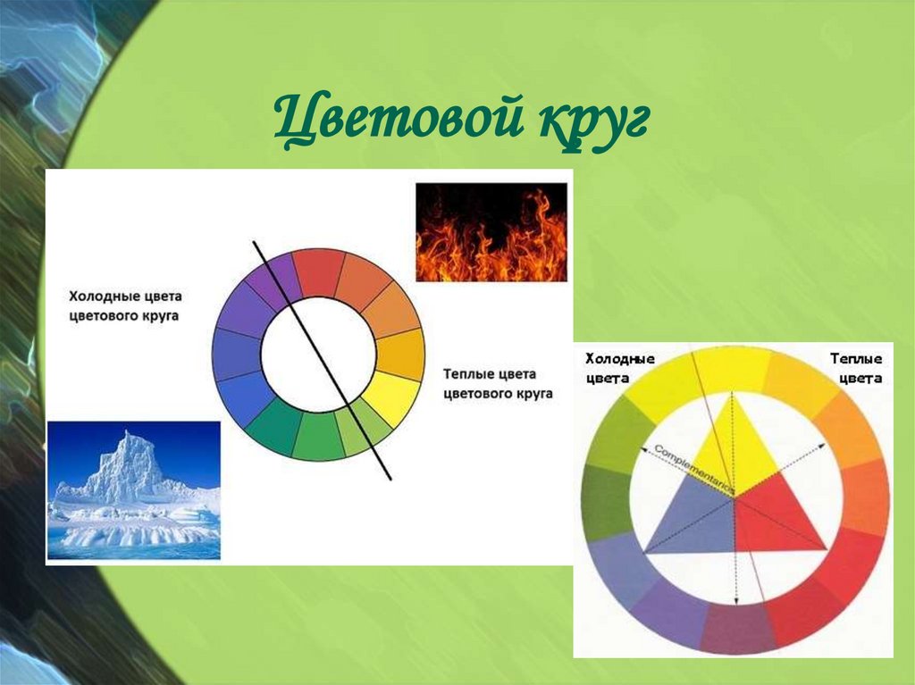 По цветовому разрешению изображения делятся на