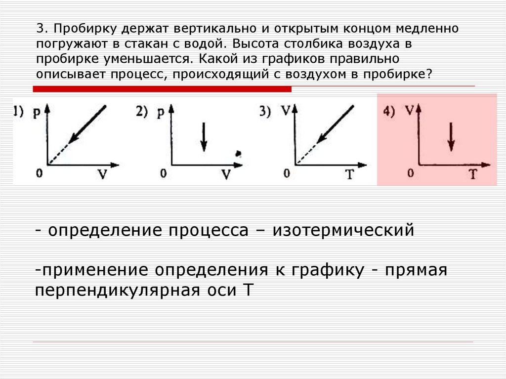 На рисунке показаны графики нескольких процессов с идеальным газом данной массы можете ли вы указать