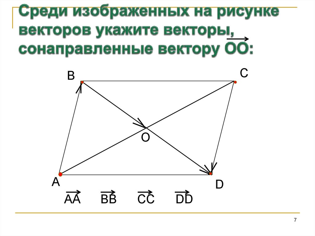 Укажите вектор. Среди изображенных на рисунке векторов укажите. Сонаправленные векторы изображены на рисунке. Сонаправленные векторы в четырехугольнике. Какие векторы на рисунке сонаправленные.