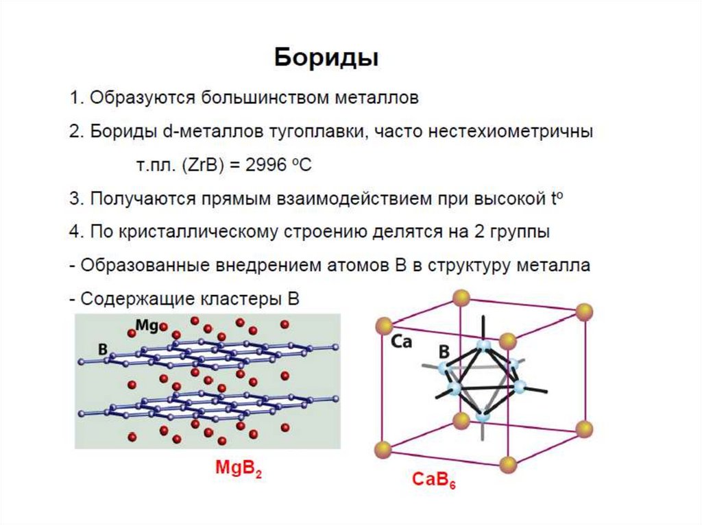 Тема р элементы