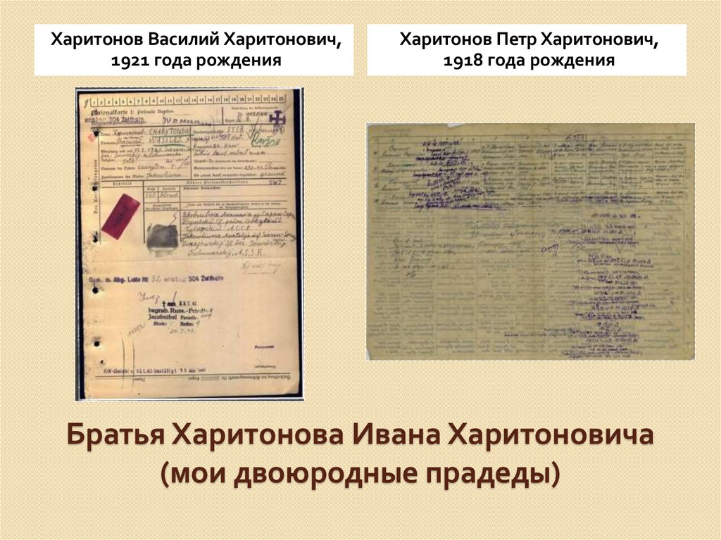Братья Харитонова Ивана Харитоновича (мои двоюродные прадеды)
